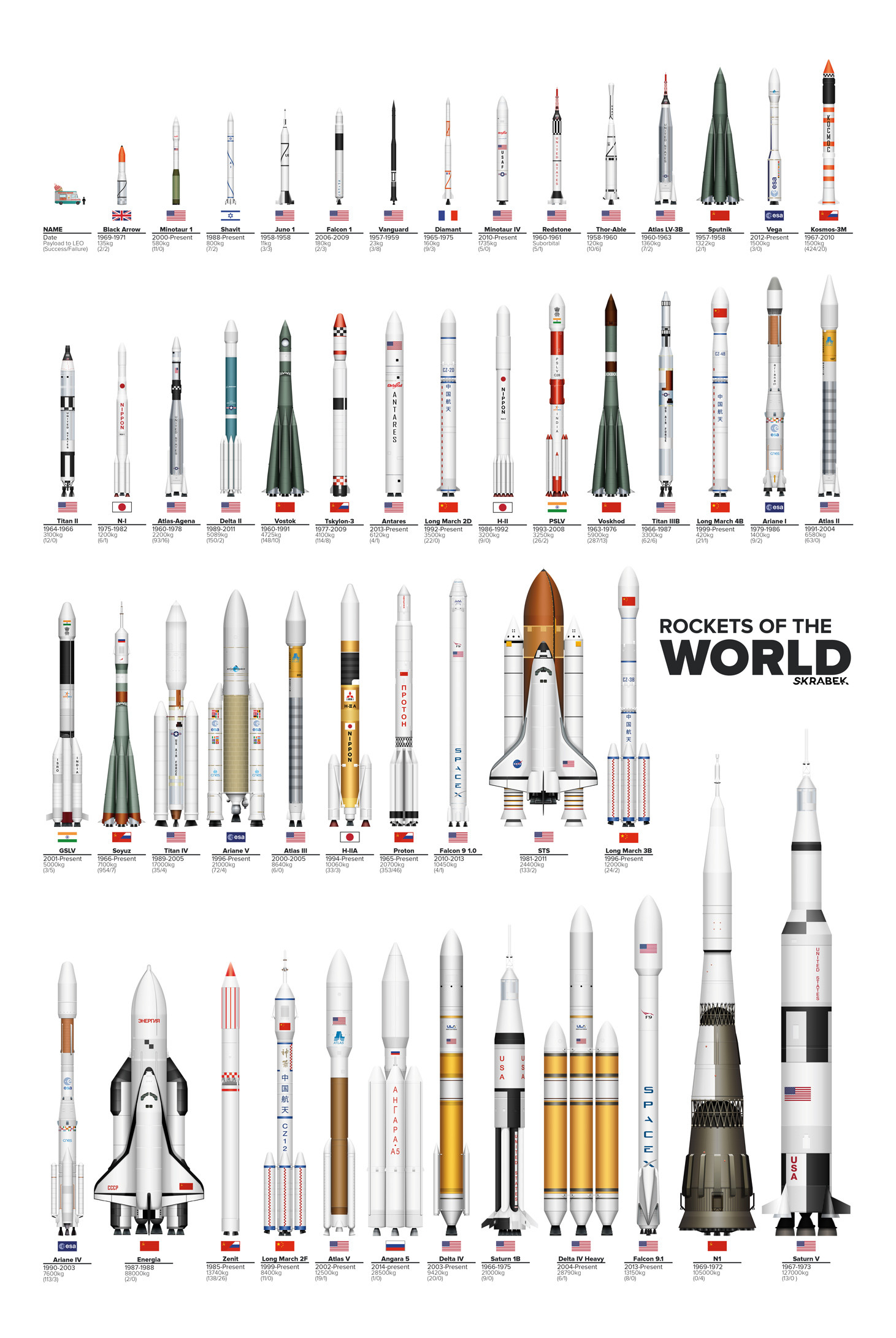 Rockets-of-the-World-Taylor-Skrabek.jpg