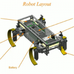 The Quattroped – Wheel to Leg Transforming Robot